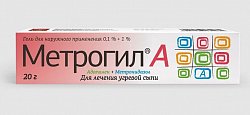 Купить метрогил а, гель для наружного применения 0,1%+1%, 20г в Заволжье