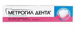 Купить метрогил дента, гель стоматологический, туба 20г в Заволжье