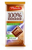 Купить charged (чаржед) 36% какао шоколад молочный без сахара, 100г в Заволжье